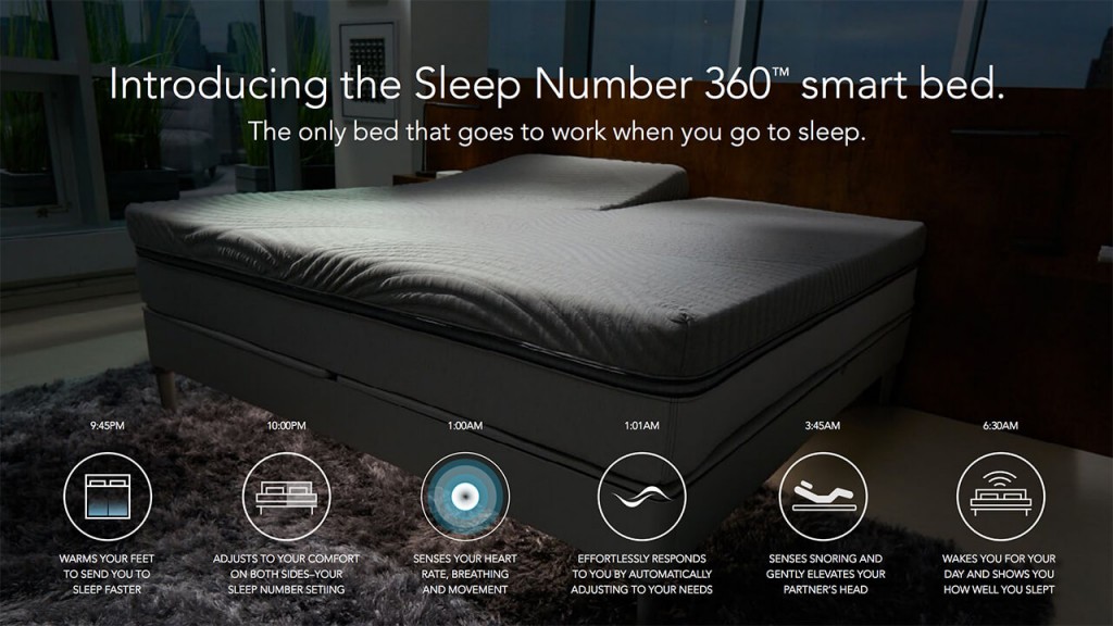 SLEEP NUMBER SMART BED3